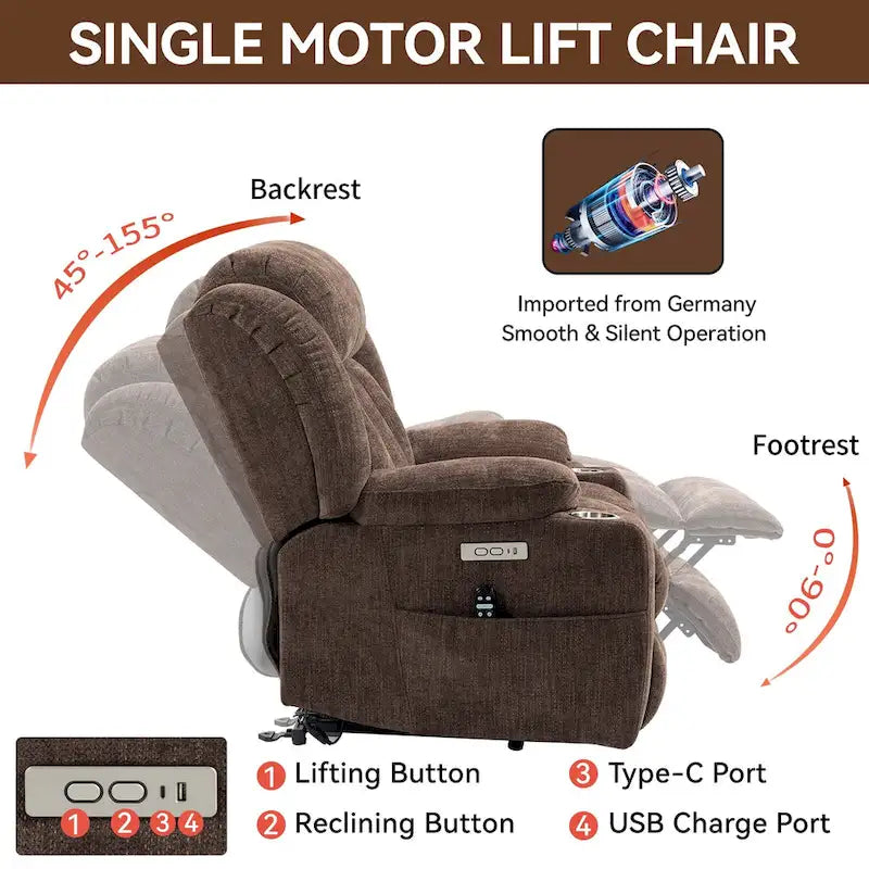 Chenille Power Lift Recliner Chair with Massage and Lumbar Heating